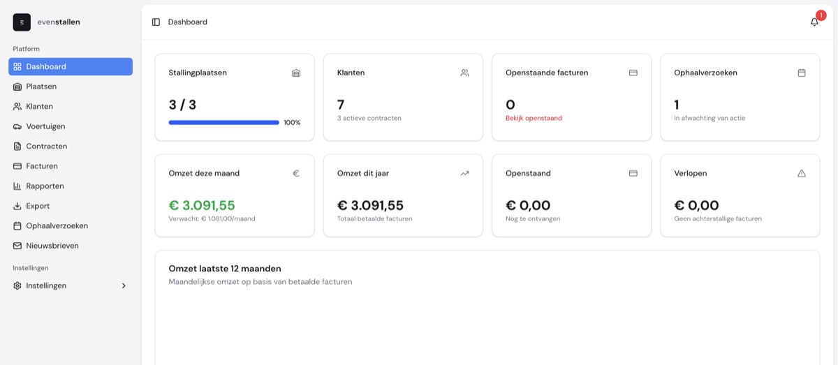 Stallingbeheer digitaliseren: bespaar tijd en geld